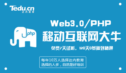 PHP軟件開發中6大緩存技術分享